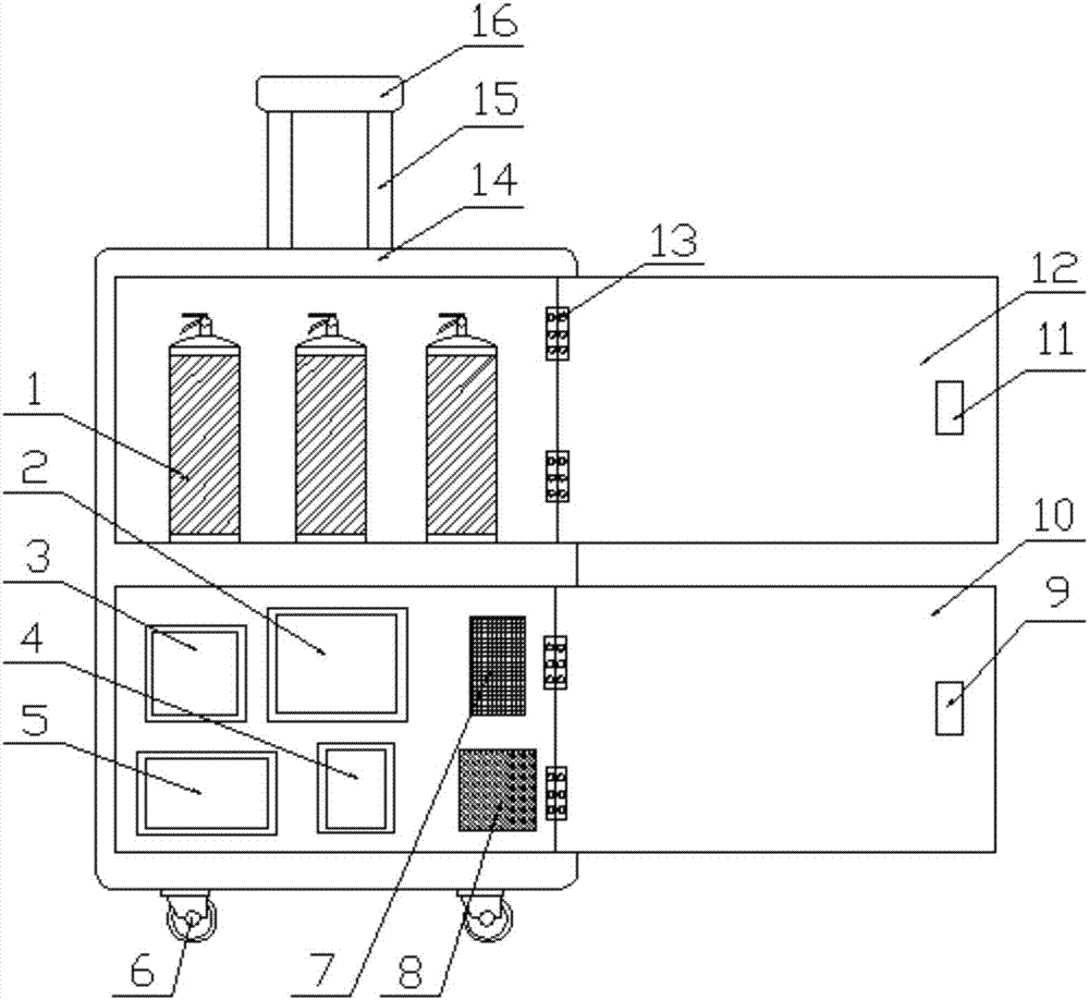 Multi-functional extinguisher cabinet