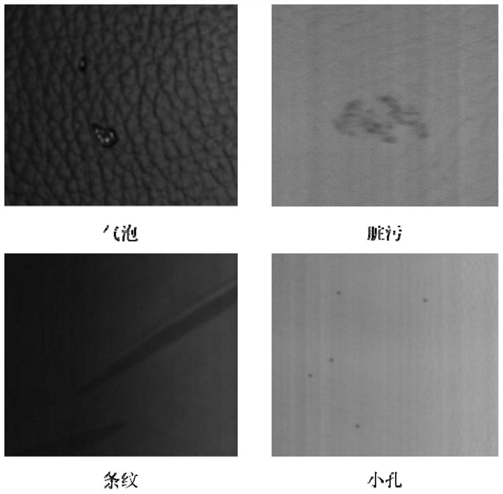 Leather defect detection method, system and device based on YOLOv5