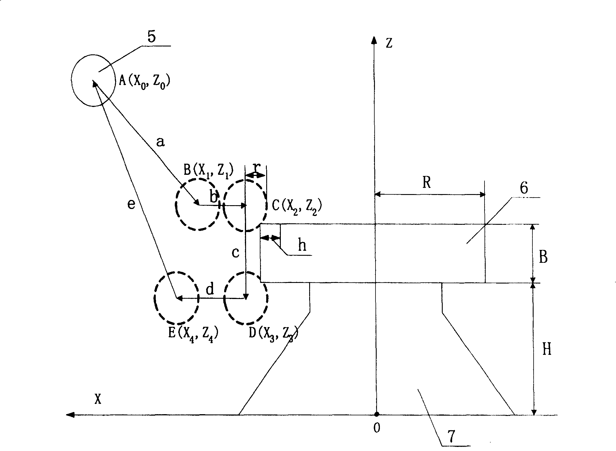 No programming method for machining of numerically controlled gear hobbing machine