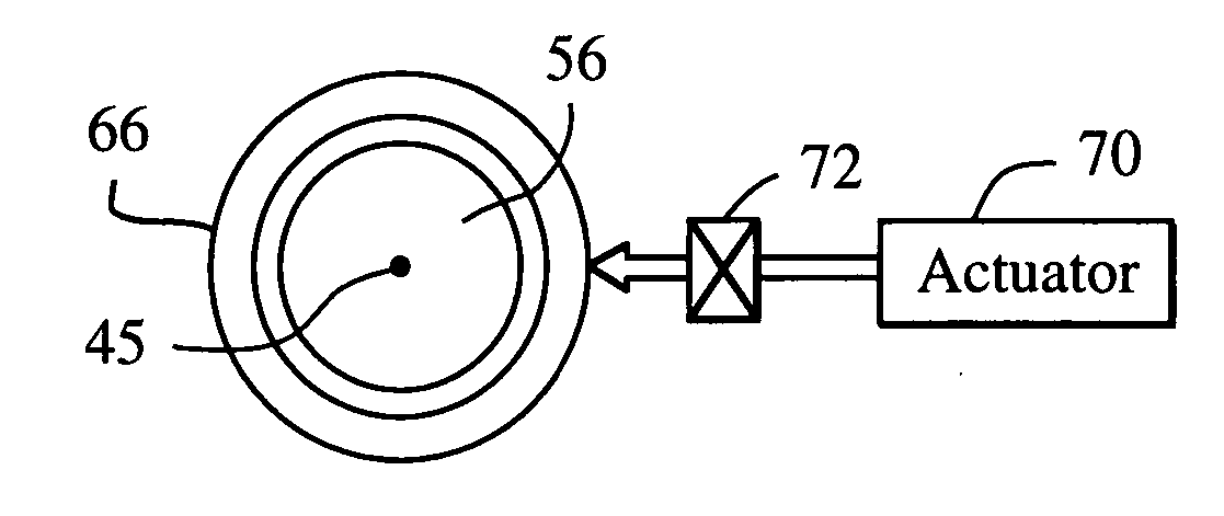 Dynamic load fixture for rotary mechanical systems