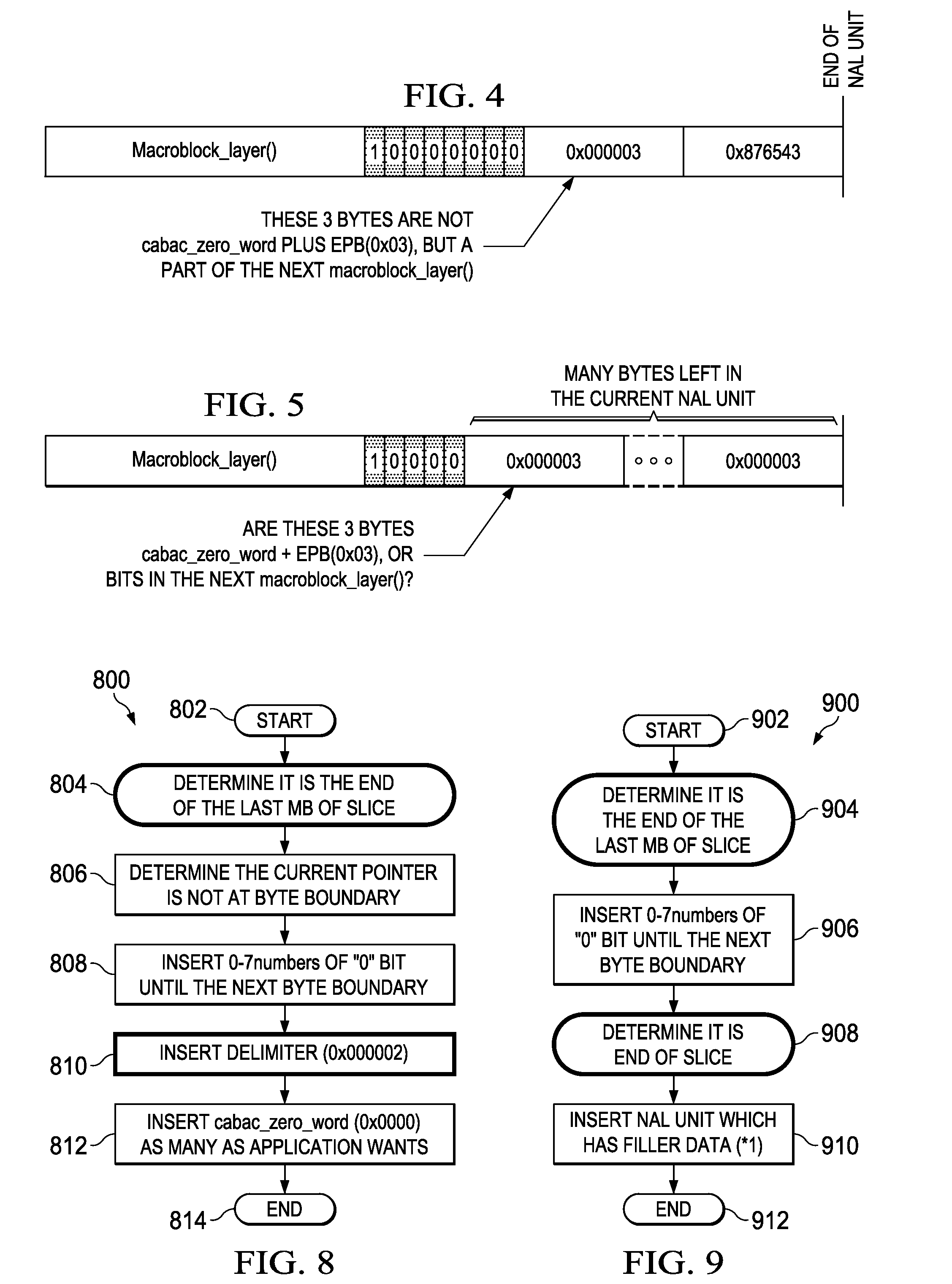 Method and apparatus for error detection in cabac