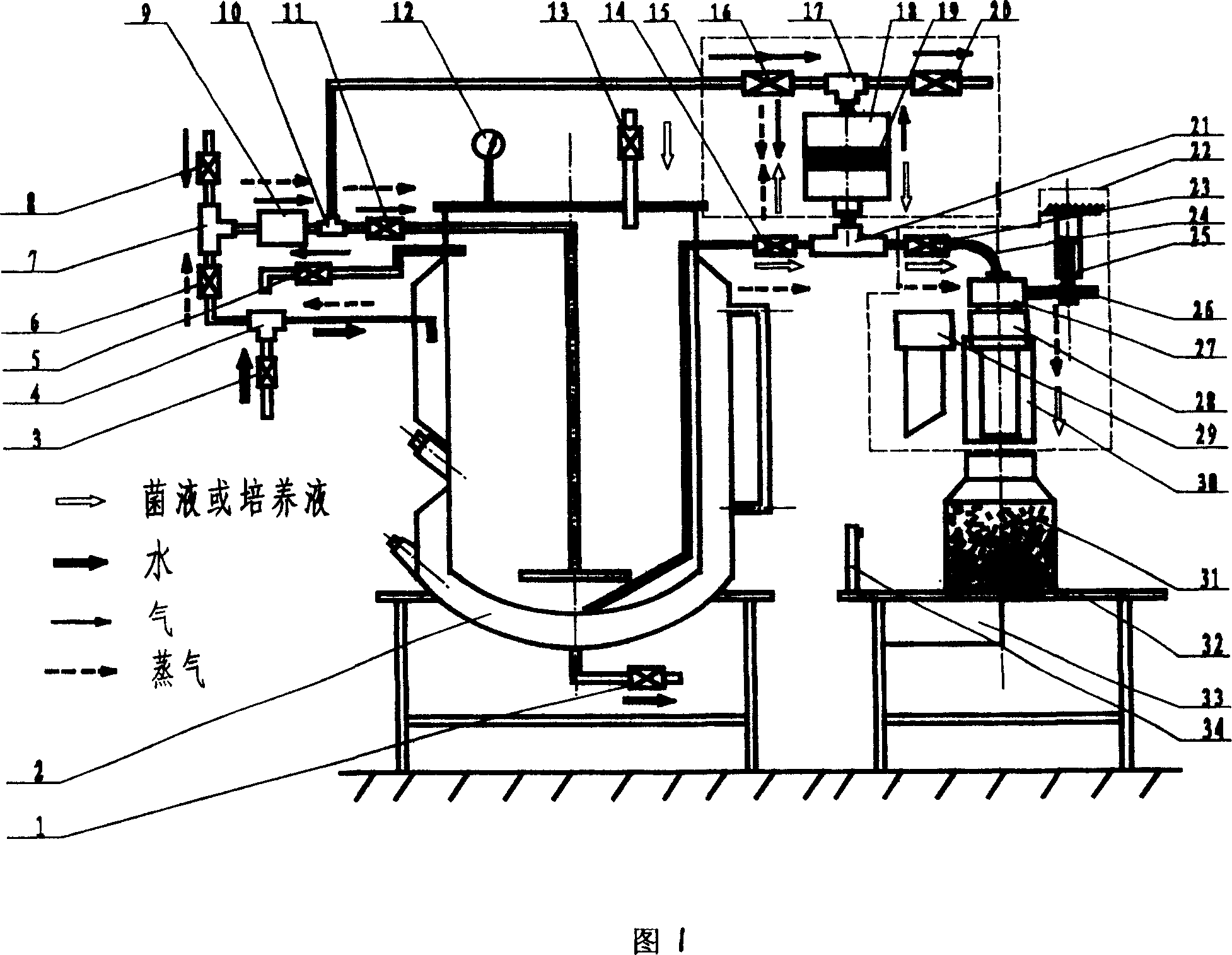 Integral device for inoculating and culturing for edible mushroom liquid strain