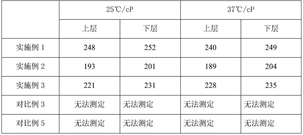 A low-sugar drinking normal temperature yogurt and preparation method thereof