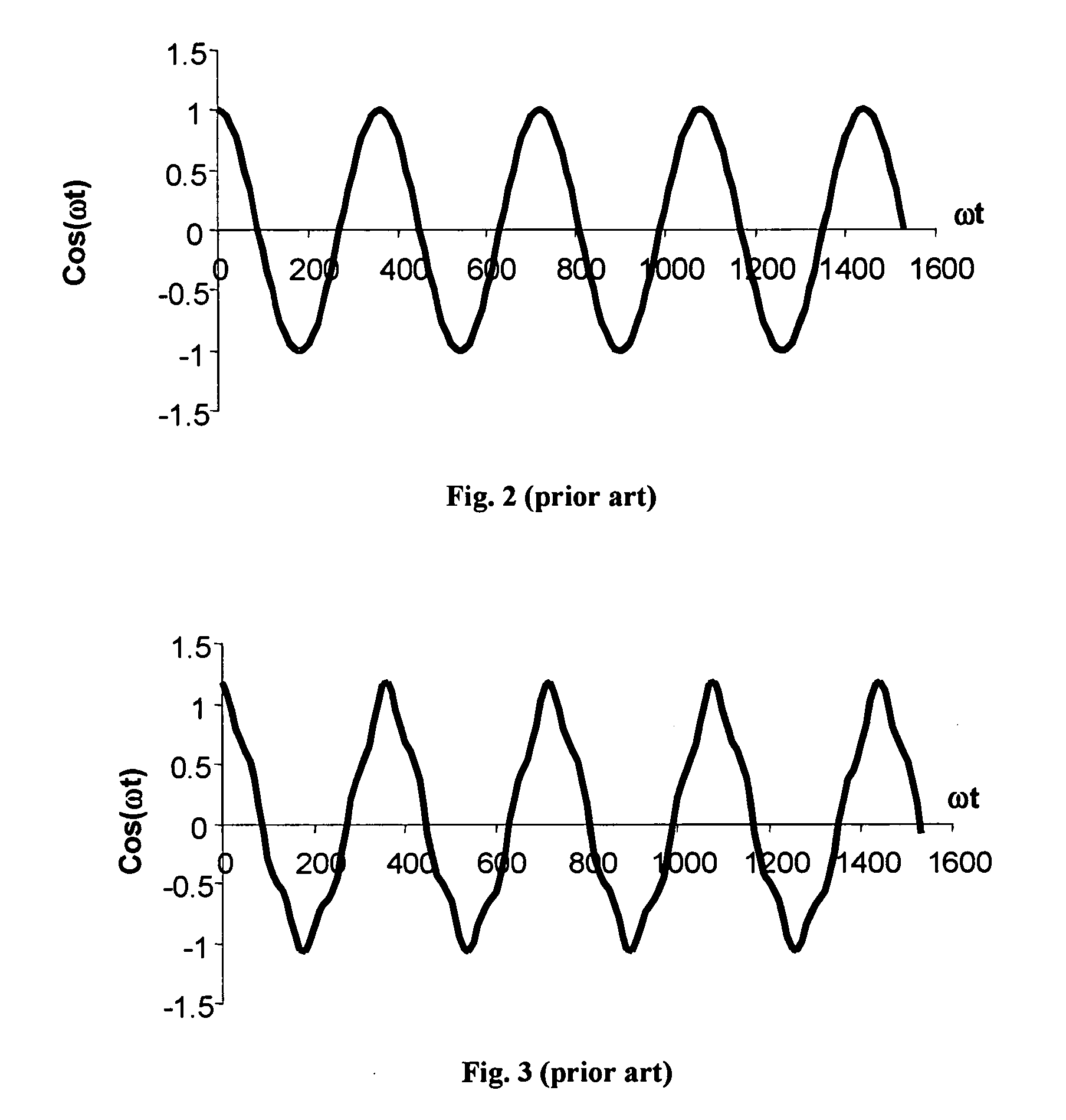 Method and system for detecting electrical arcing in a plasma process powered by an AC source