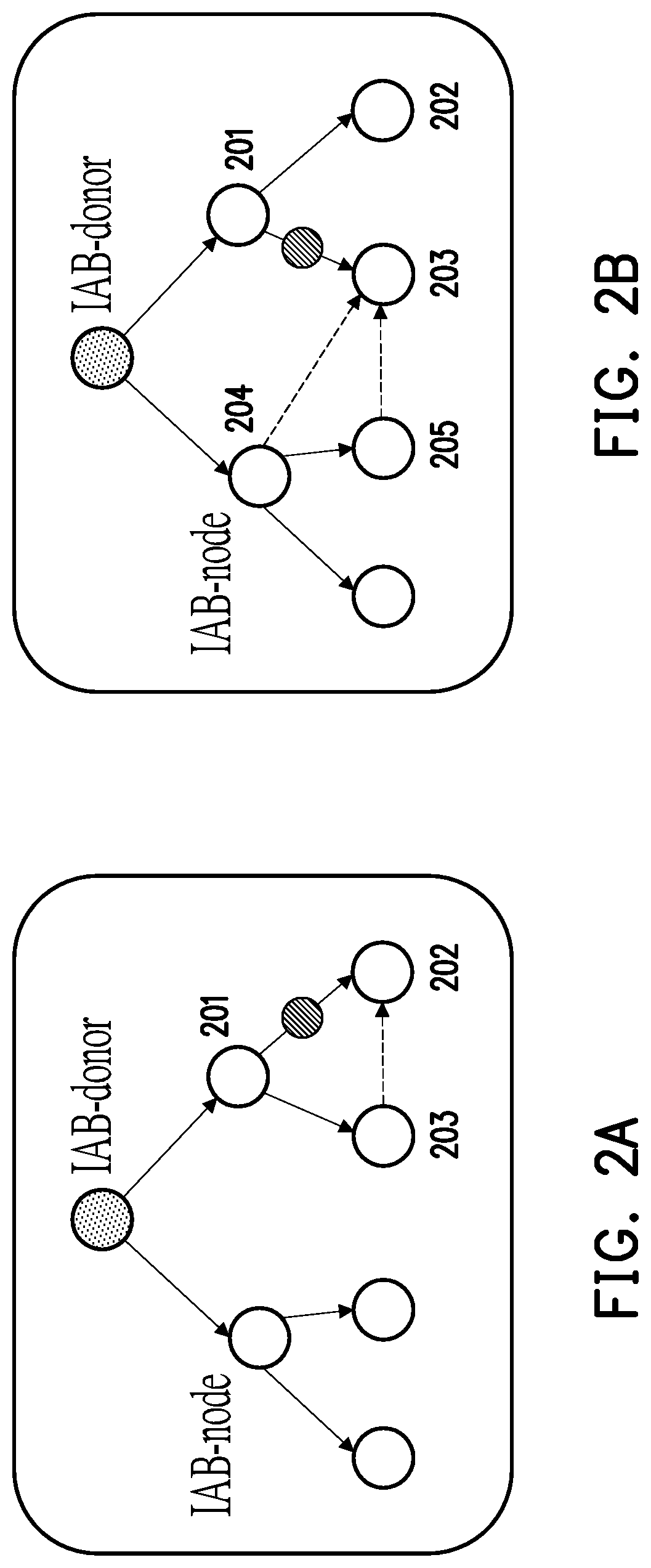 Network link topology adaptation method for intergrated access and backhaul node and intergrated access and backhaul node using the same