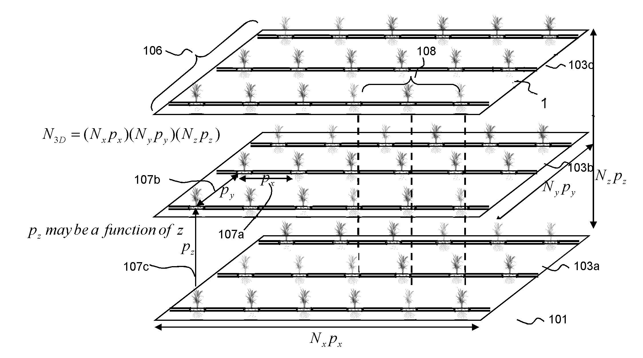 Traveling Seed Amplifier, TSA, Continuous Flow Farming of Material Products, MP