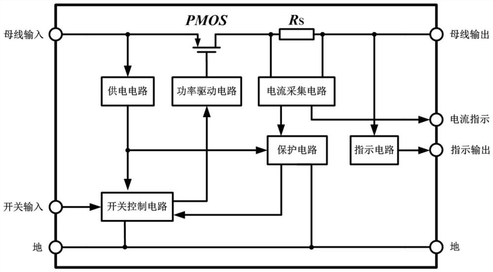 Solid State Power Controller