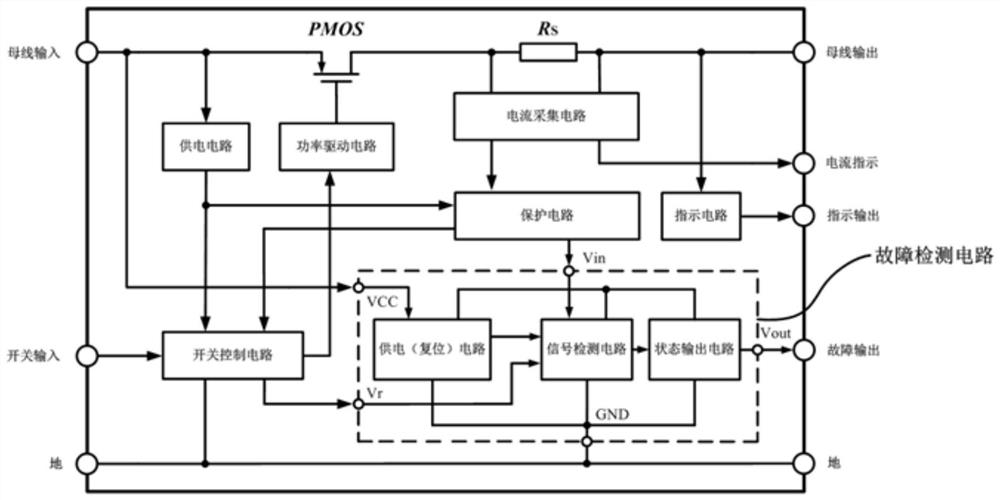 Solid State Power Controller