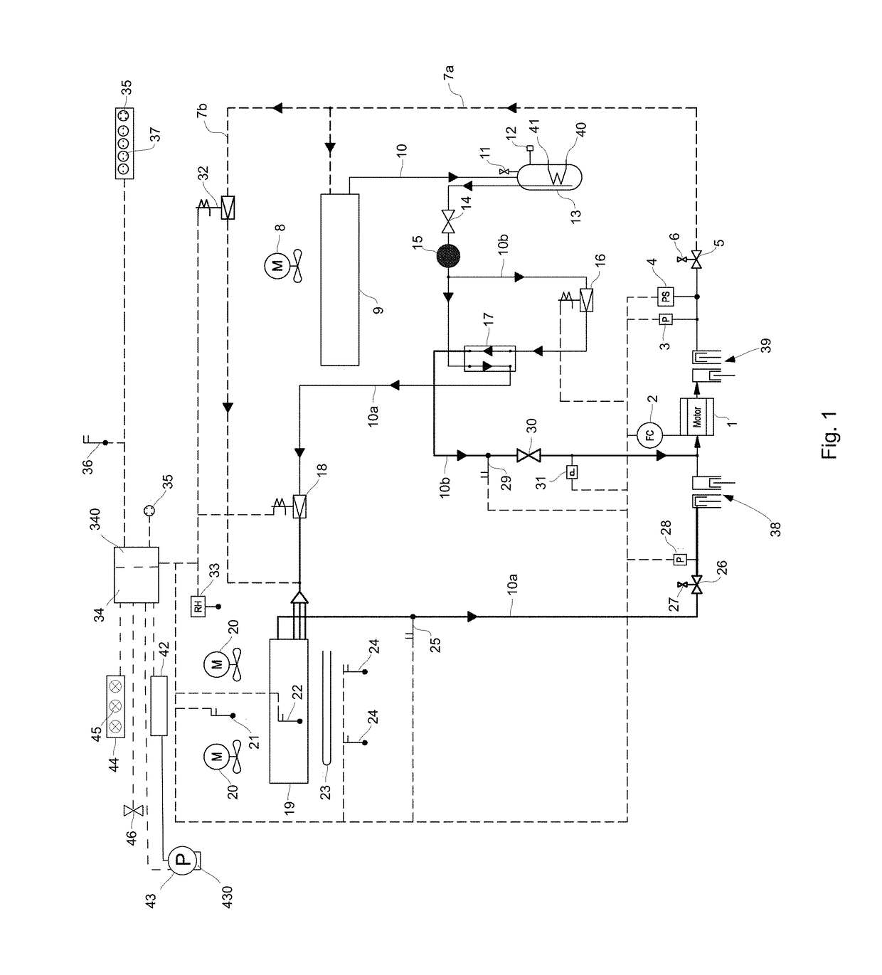 Method for real-time performance check of container system