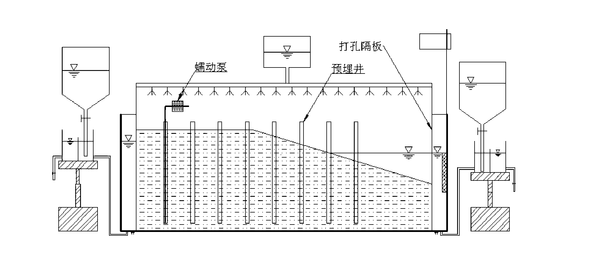 Indoor simulation device for migration and conversion of pollutant in artificial shore zone