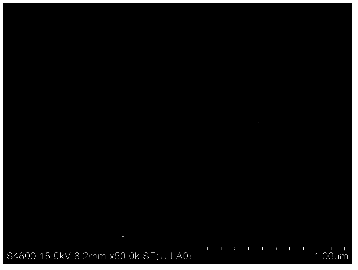 Au(111)-like nano-particle non-enzyme glucose sensor electrode, and preparation method and application of same