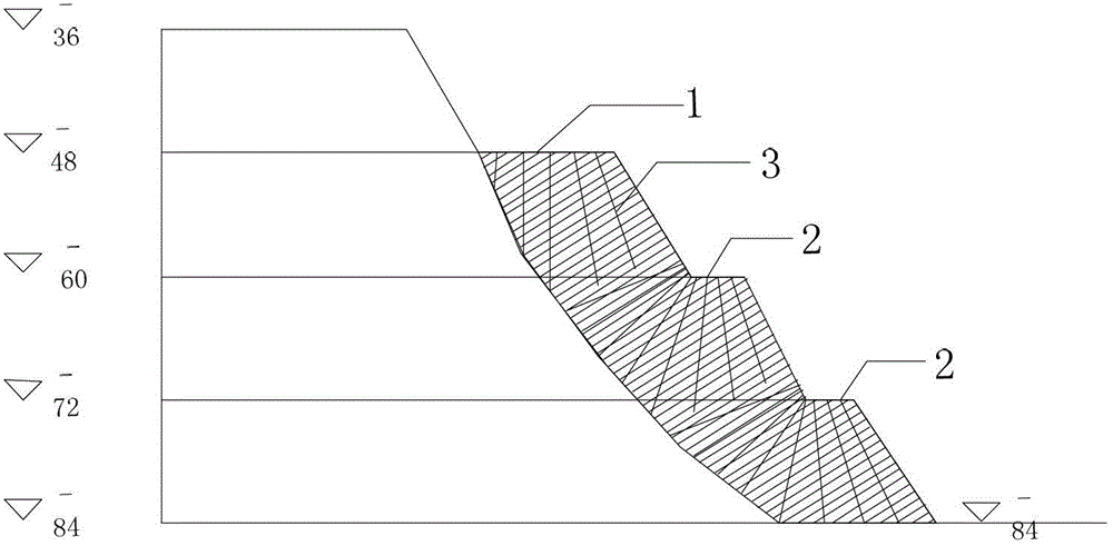 A method of ore recovery in a closed-pit open-pit mine