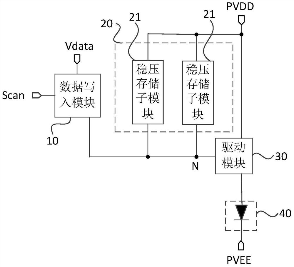 Pixel driving circuit, driving method, display panel and display device