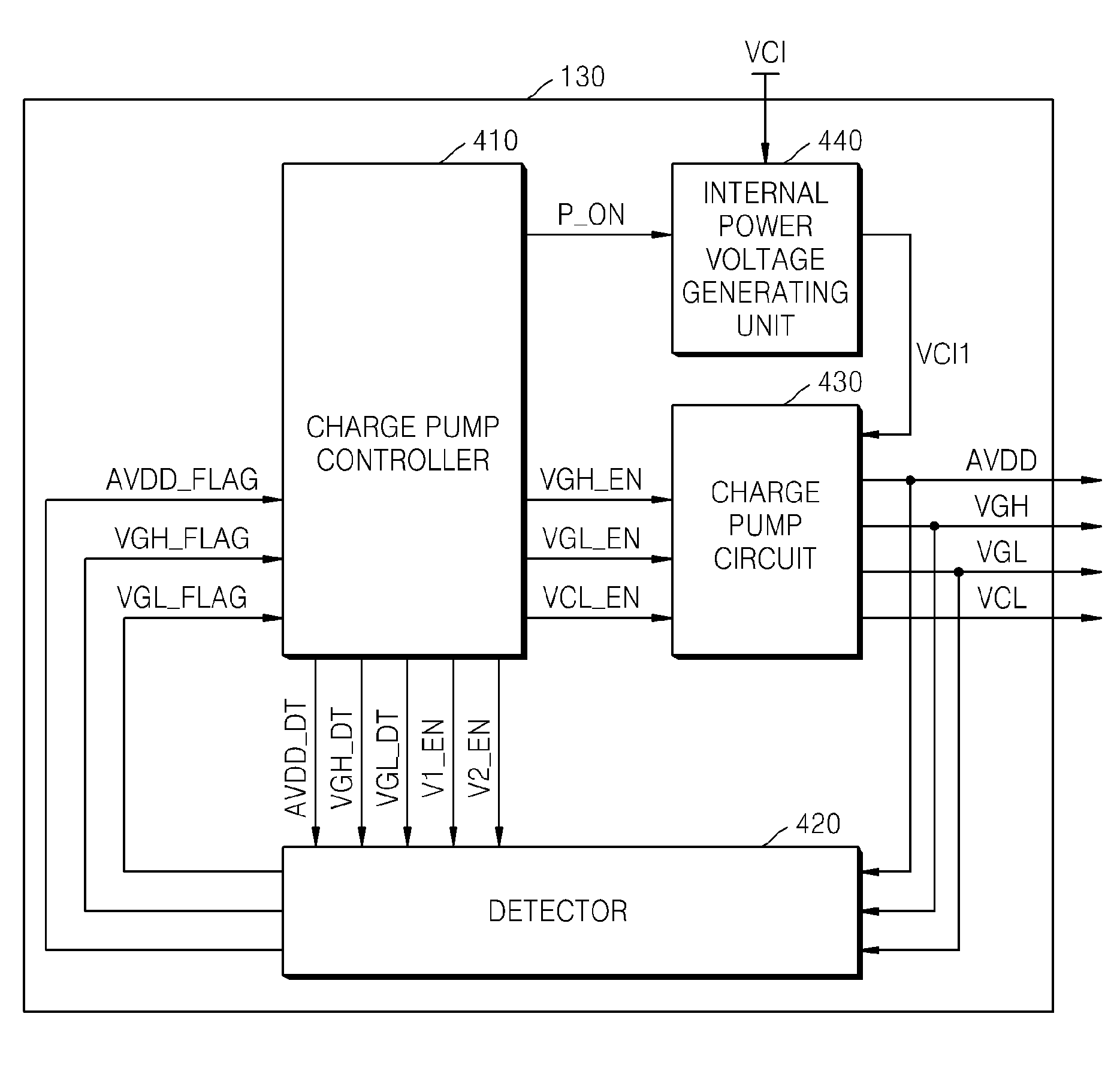 Voltage generator that prevents latch-up