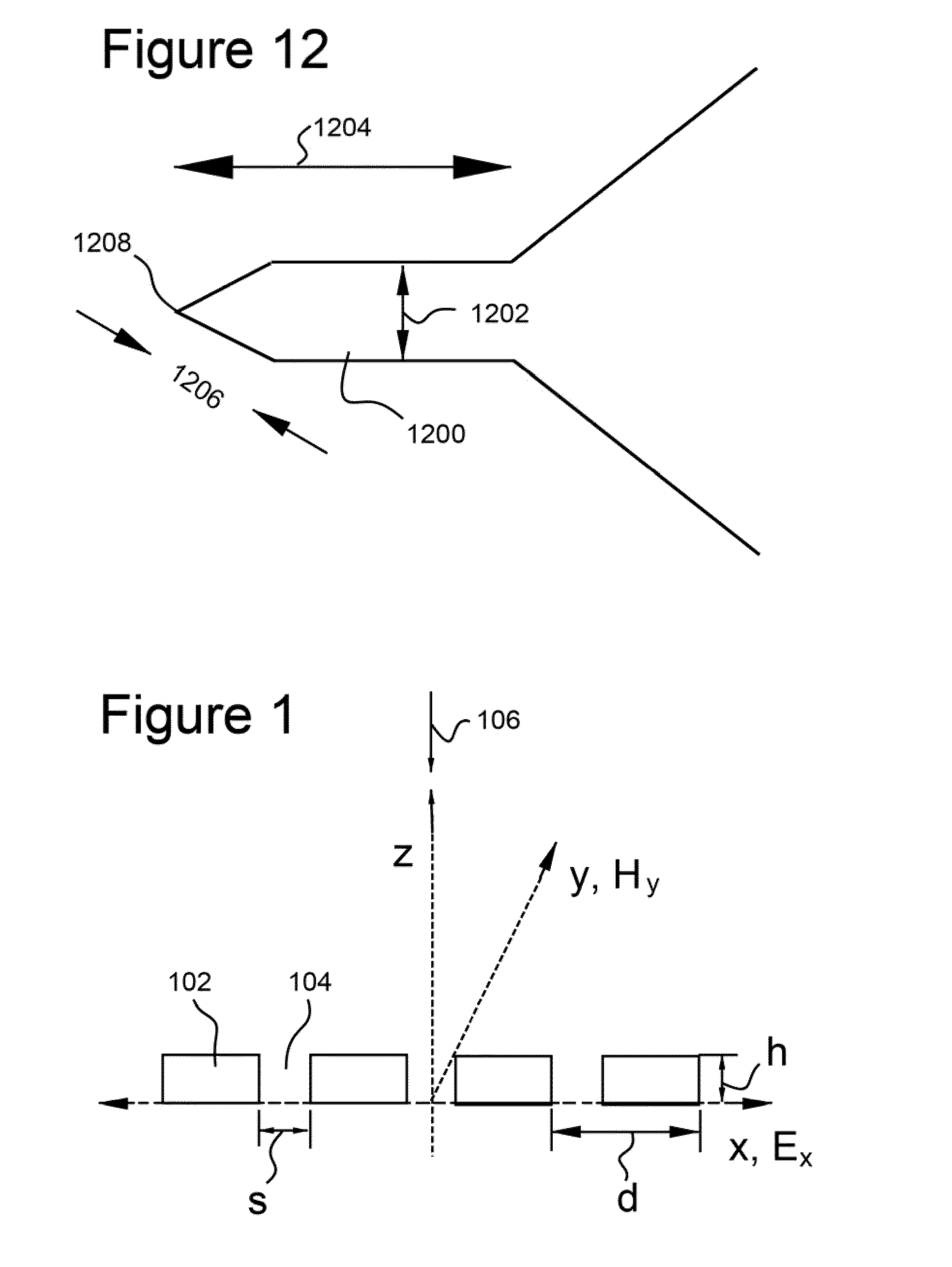 Method of Local Electro-Magnetic Field Enhancement of Terahertz (THz) Radiation in Sub Wavelength Regions and Improved Coupling of Radiation to Materials through the Use of the Discontinuity Edge Effect