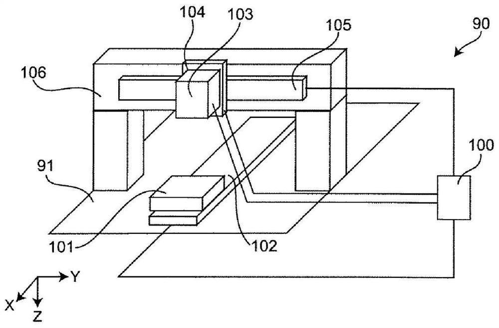 Laser processing method and laser processing device