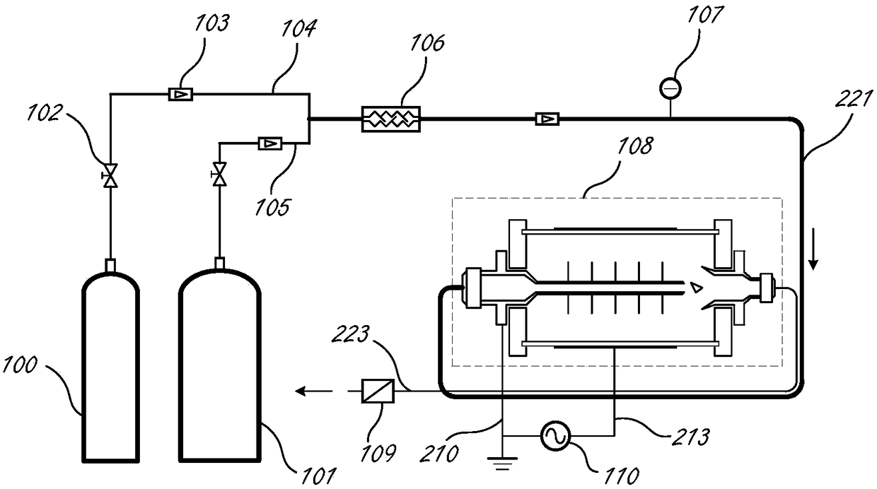 Ultra-enthalpy plasma composite combustion-supporting combustion test device for low-concentration combustible gas at atmospheric pressure