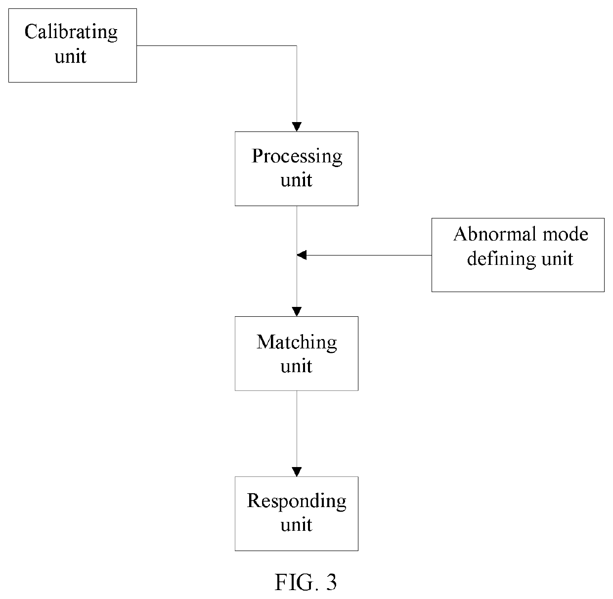 Building evacuation method and building evacuation system