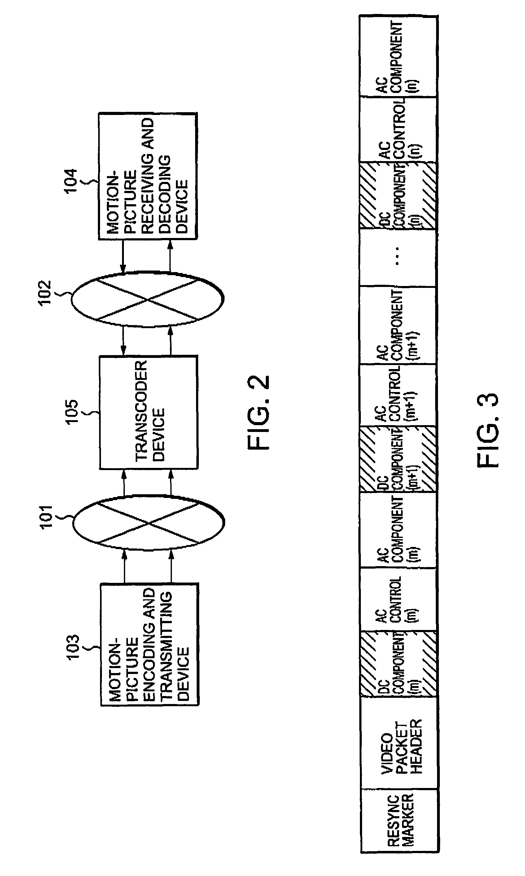 Transcoder device for transcoding compressed and encoded bitstream of motion picture in syntax level and motion picture communication system