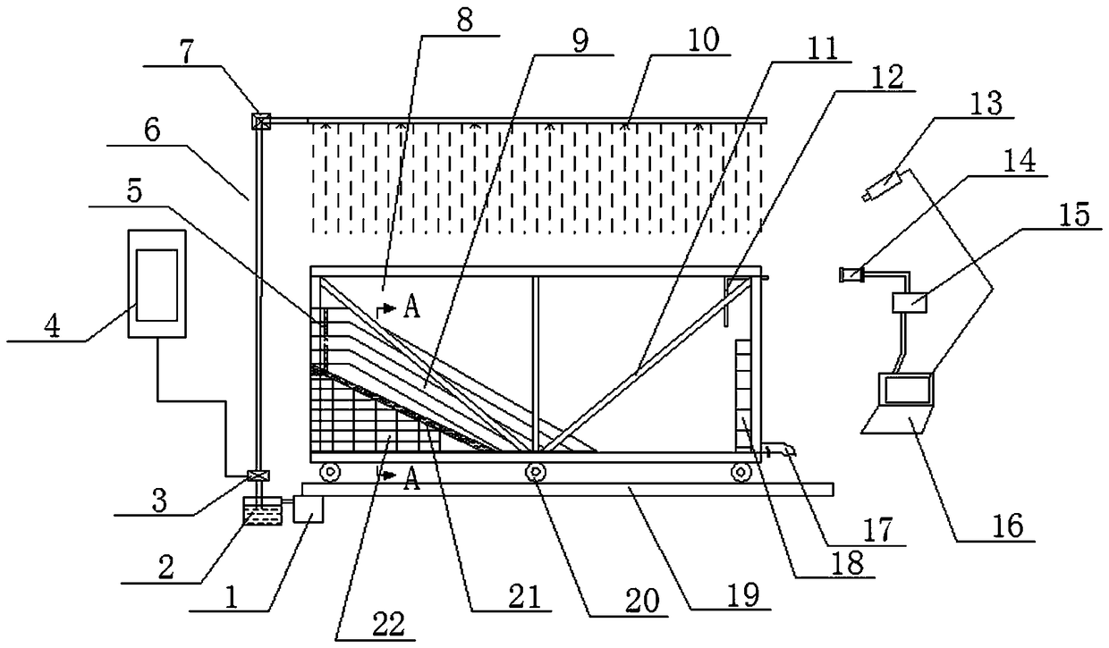 Physical simulation test device for landslides under rainfall and reservoir water level coupling effects