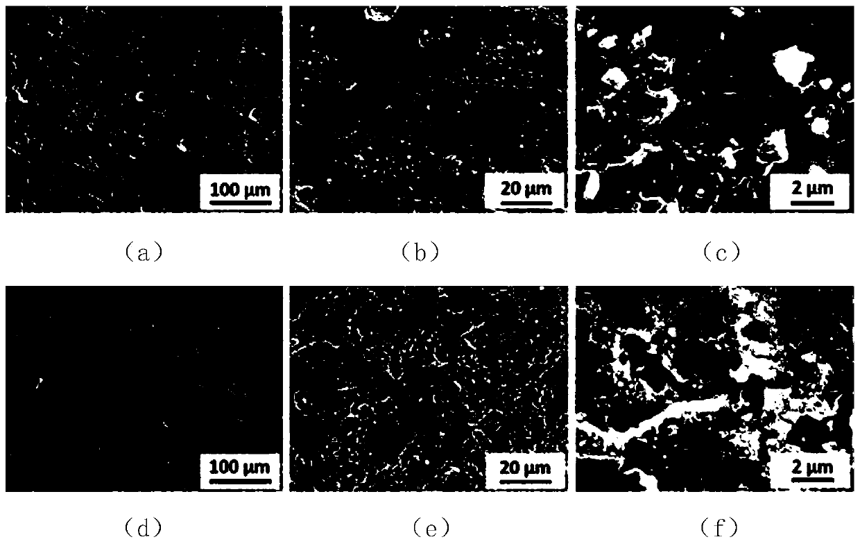 A high temperature resistant aluminum alloy sacrificial anode material and its preparation method and application