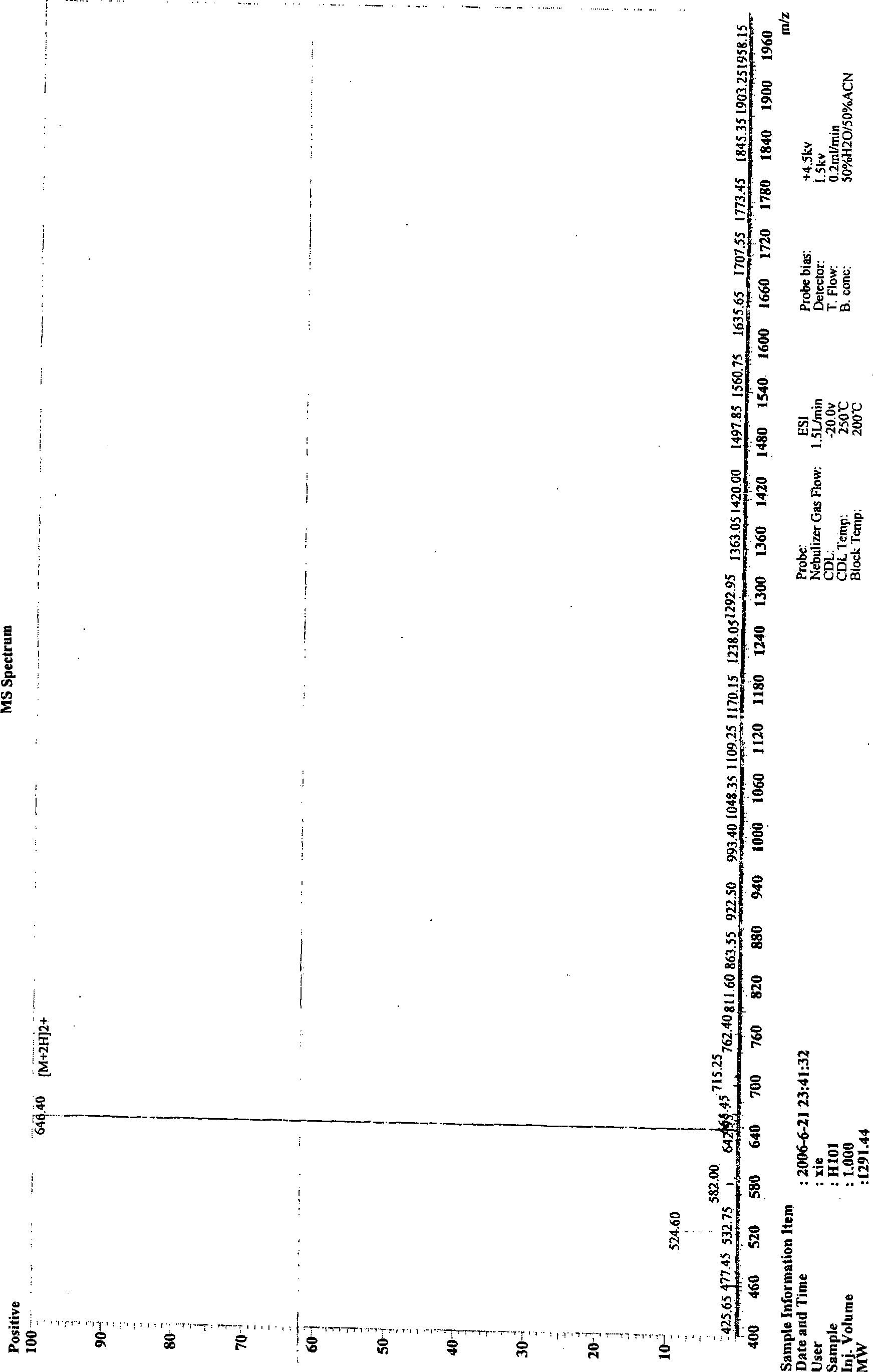 Beta lamellar blocking peptide for preventing and/or curing Alzheimer's disease