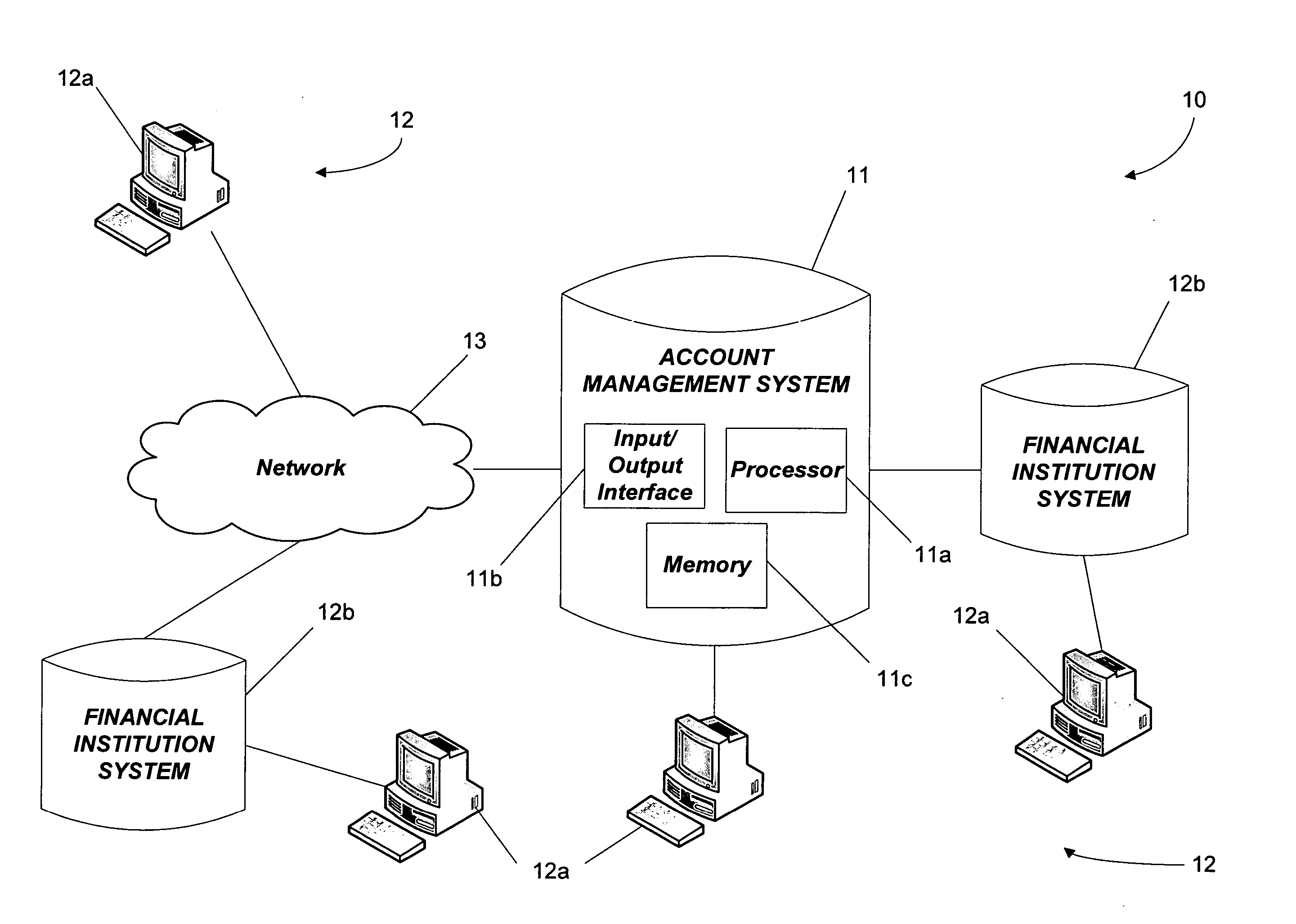 Methods and systems for opening and funding a financial account online