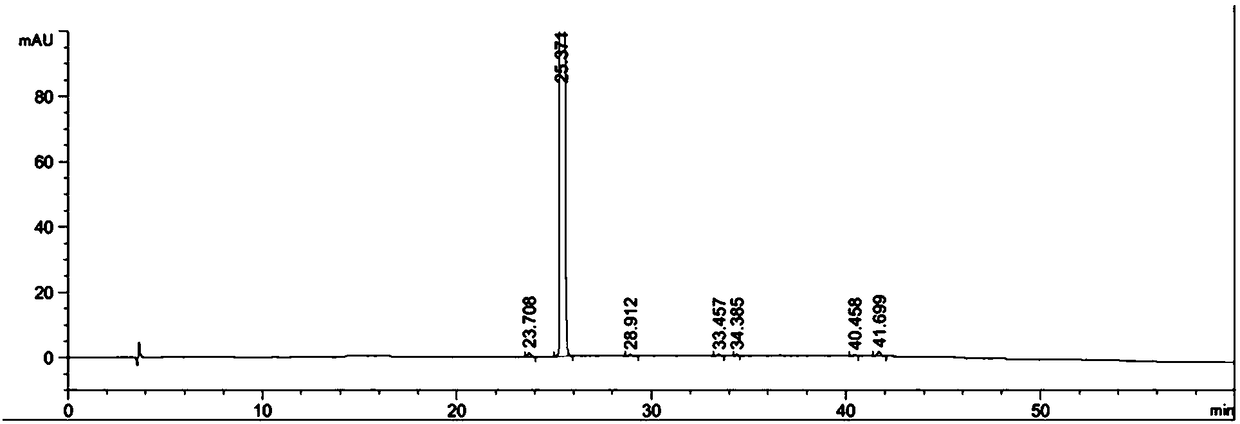 Drying method for tirofiban hydrochloride