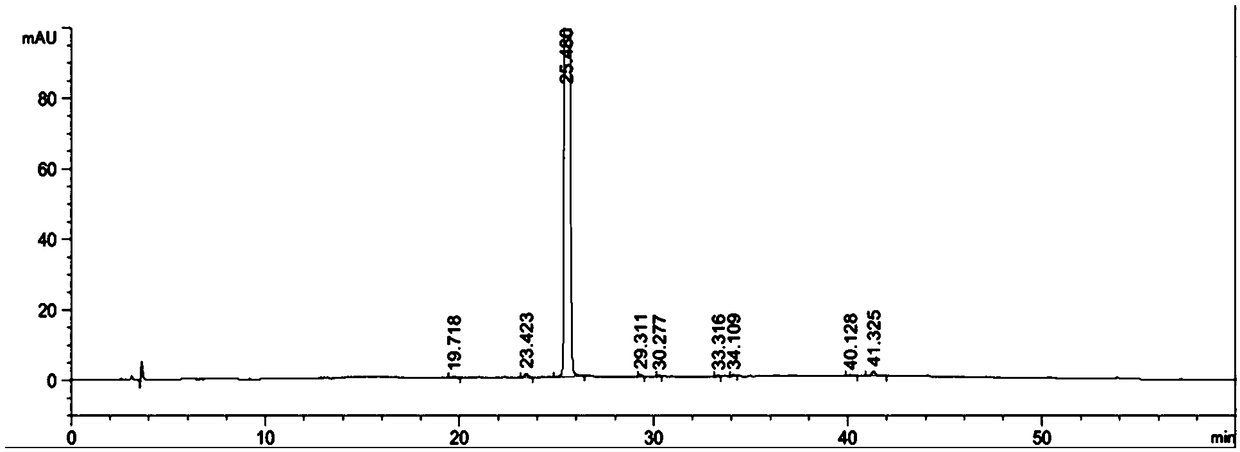 Drying method for tirofiban hydrochloride