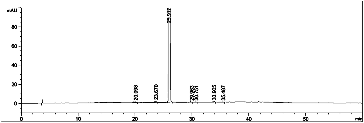 Drying method for tirofiban hydrochloride