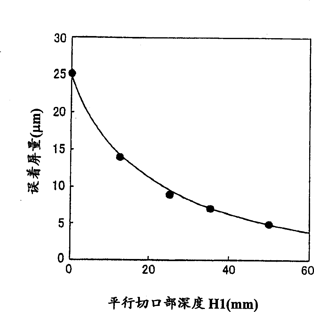 Inner magnetic shield and cathode-ray tube