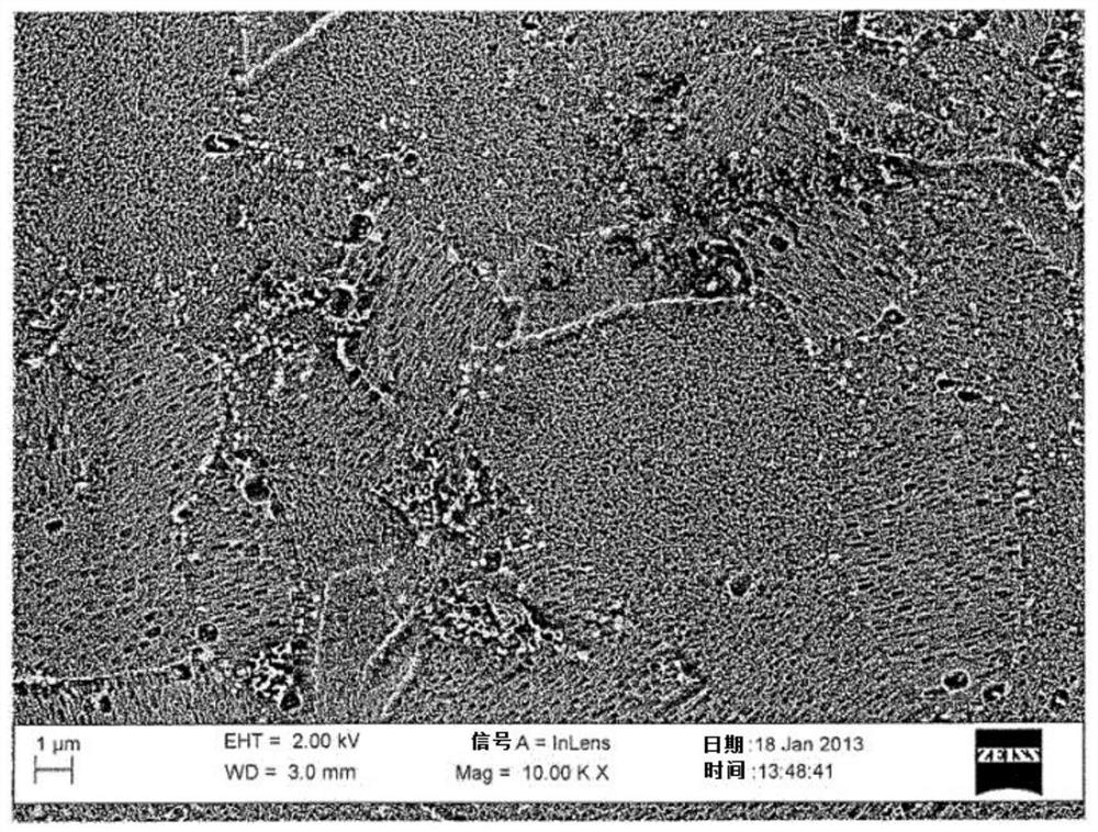 Use of a substrate coating for decreasing leakage of matter