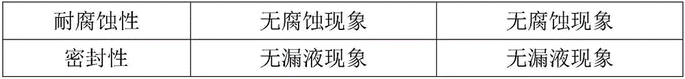 Plastic piston processing material for discharging of separating funnel for chemical laboratory test