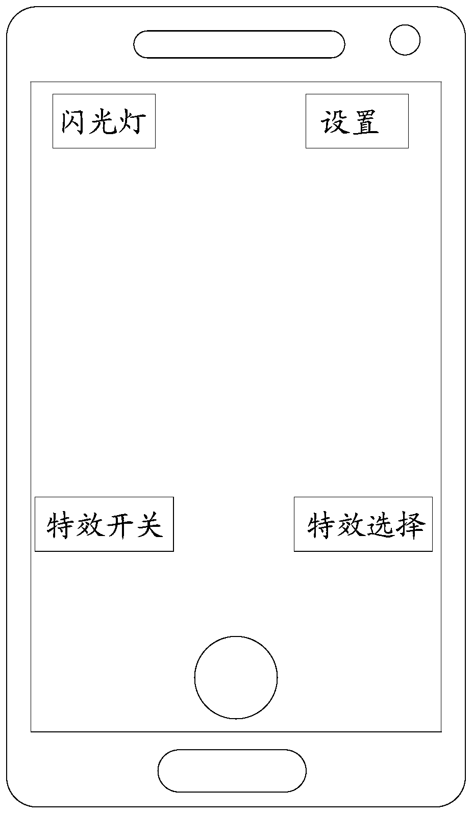 Video generation method and electronic equipment