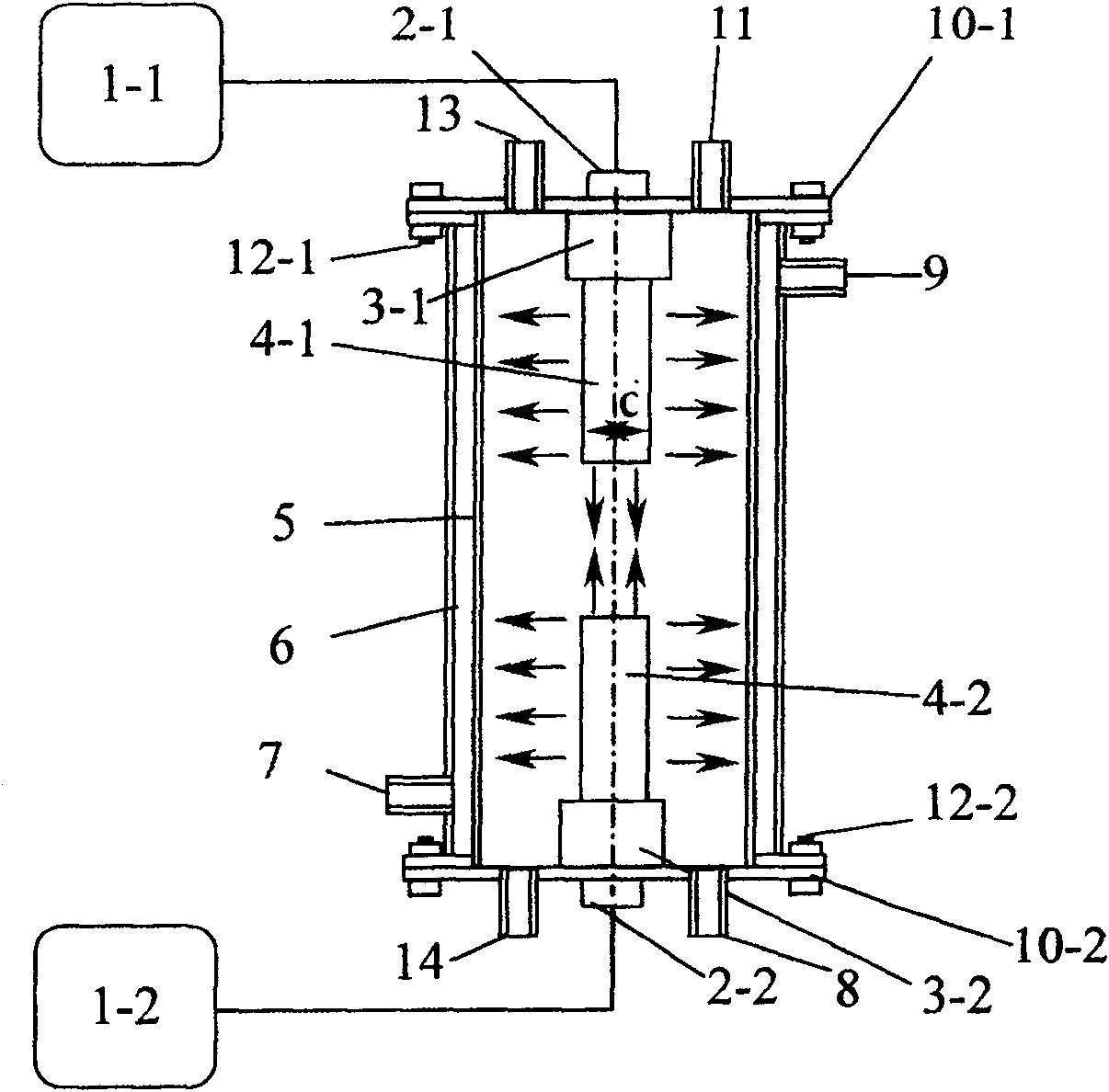 Ester interchange method for producing bio-diesel oil