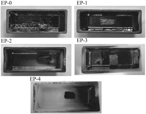 Phosphorus-silicon-nitrogen-containing metal ion complex flame retardant, and preparation method and application thereof