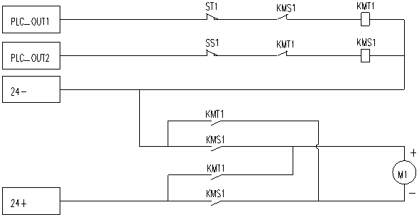 Guide wheel guide control method