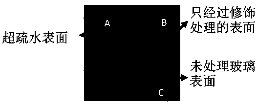 Transparent super-hydrophobic film and preparation method and application thereof