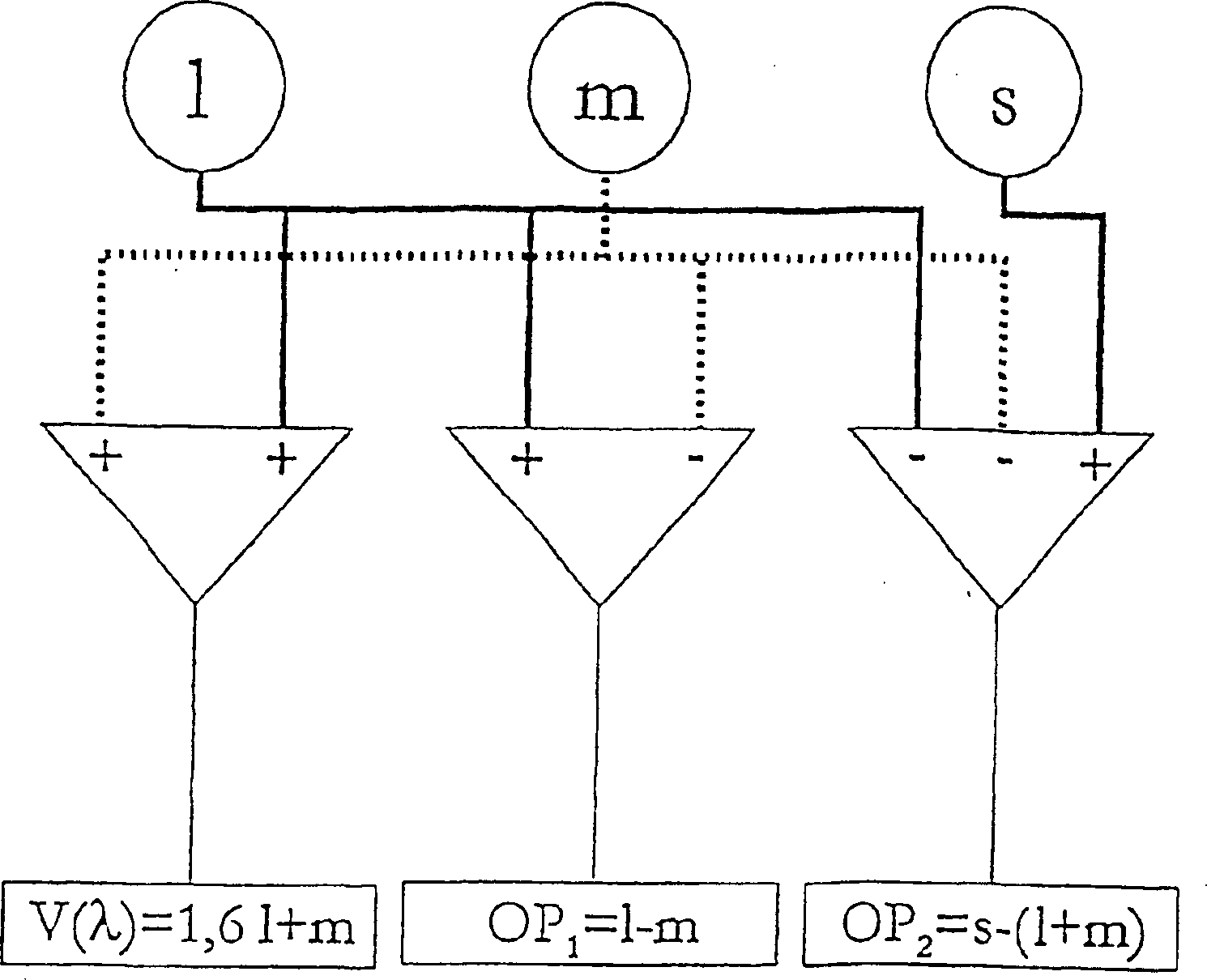 Method for designing color filters which improve or modify color vision of human eye, and color filter means designed by method