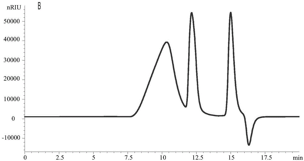 Preparation method for beta-chitosan with different molecular weights