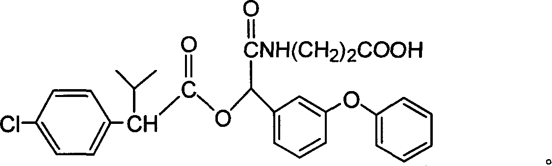 Cyfluthrin hapten compound, its synthesis method and use