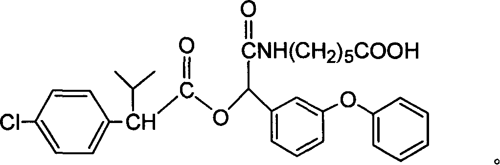 Cyfluthrin hapten compound, its synthesis method and use