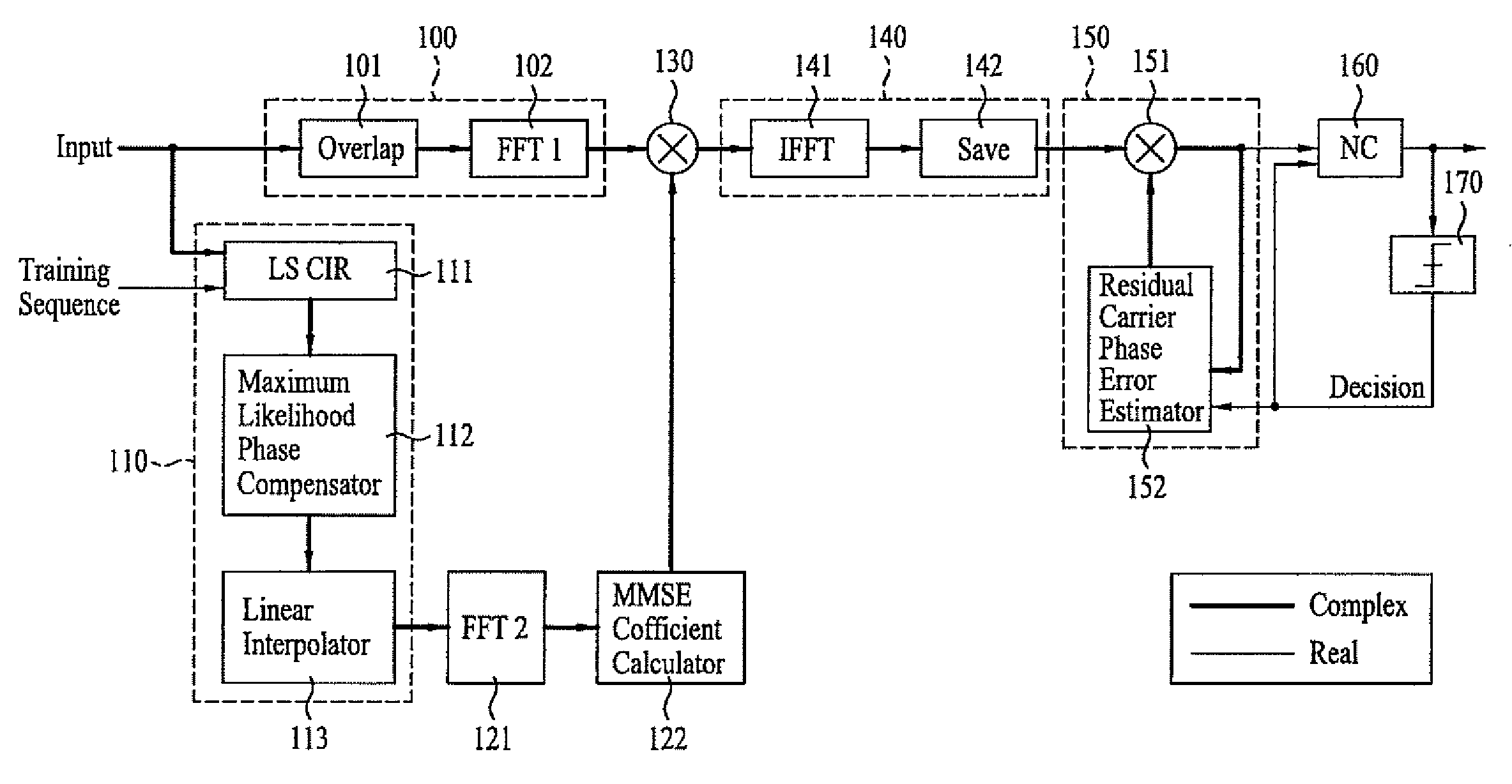 Channel equalizer and method of processing television signal in DTV receiving system