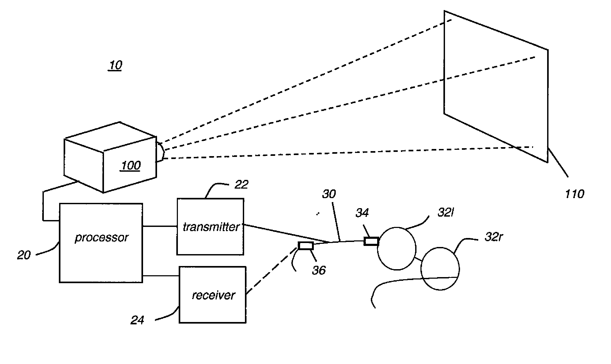 Switchable 2-d/3-d display system