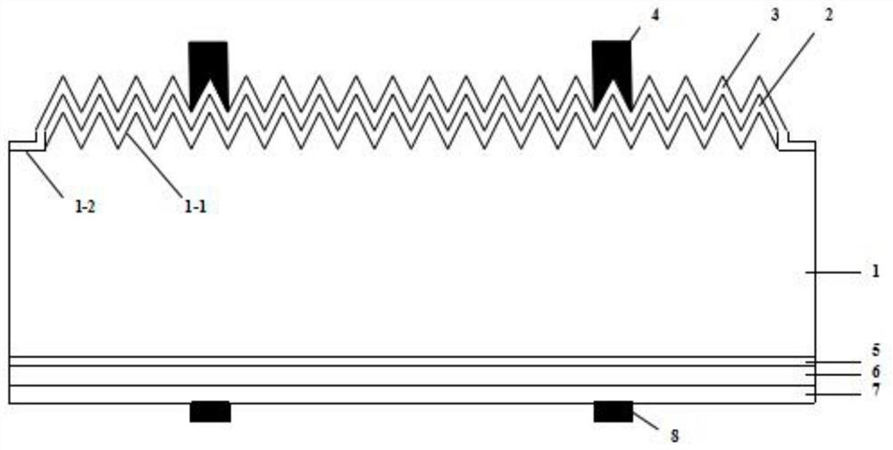 Solar cell and preparation method thereof