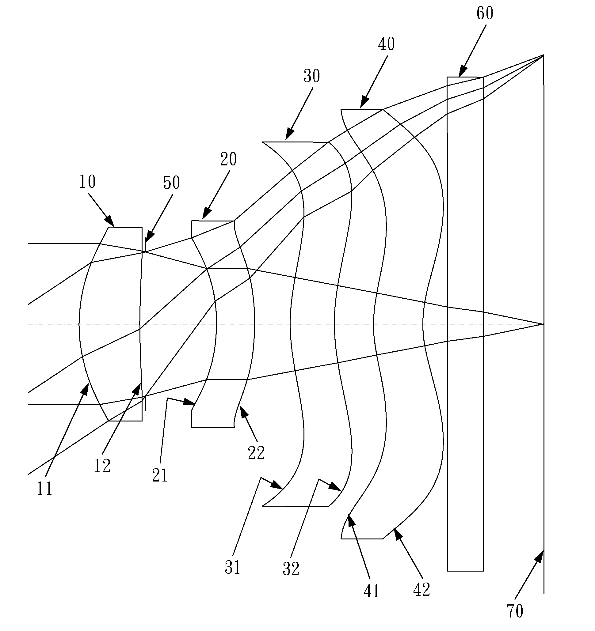 Optical lens system for taking image