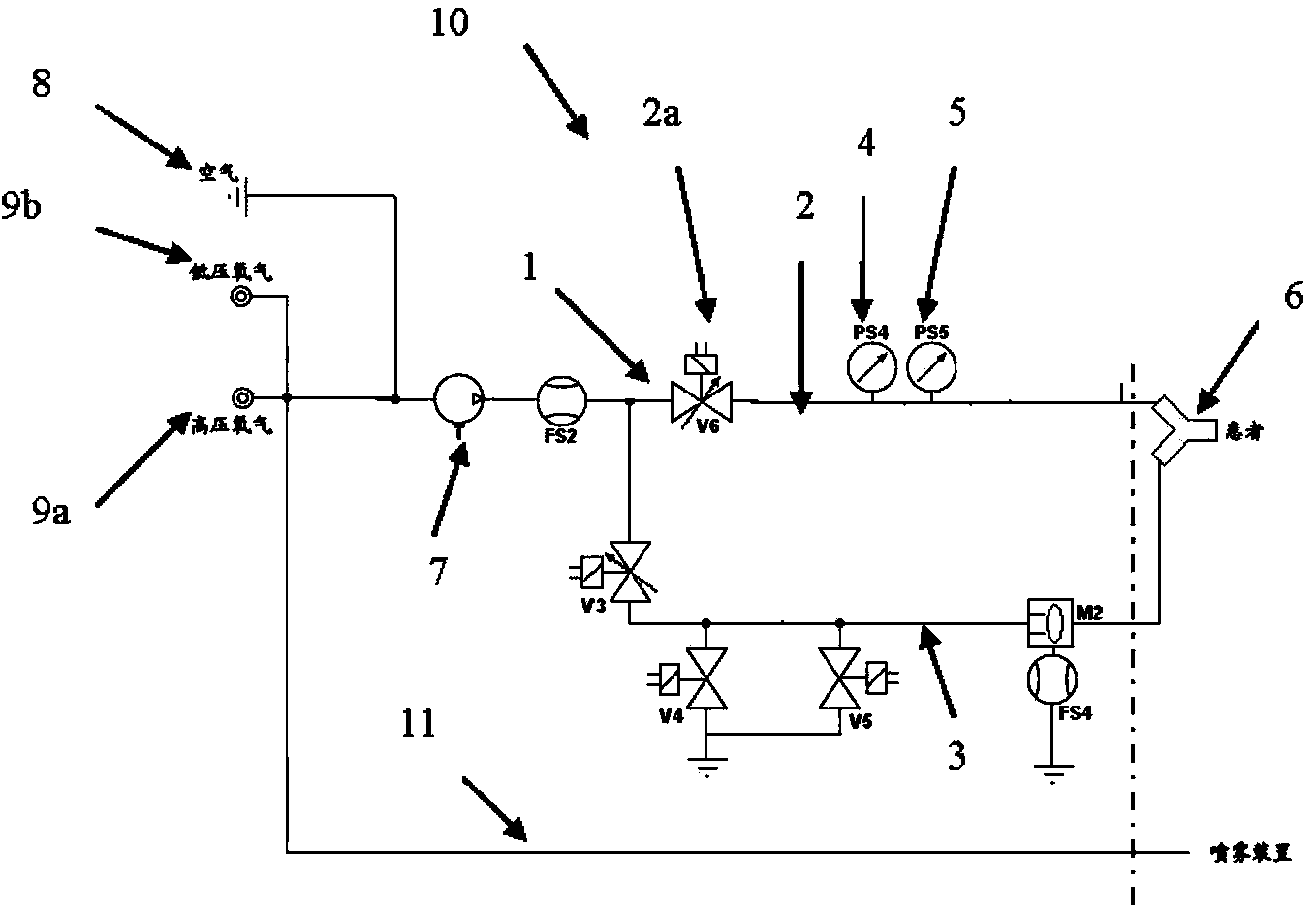 Apparatus for artificial ventilation having an absolute pressure sensor and a differential pressure sensor