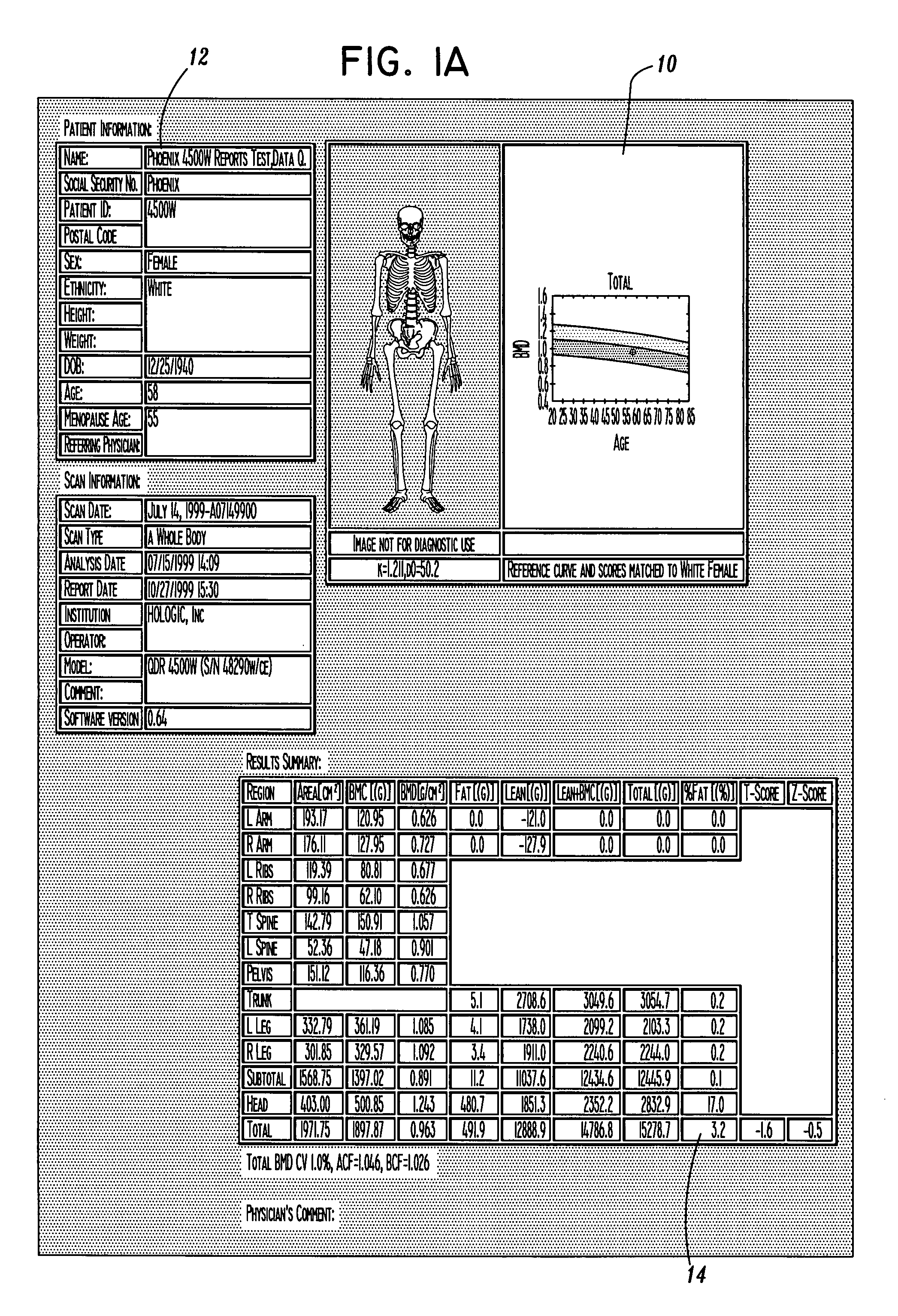 DICOM compliant file communication including quantitative and image data