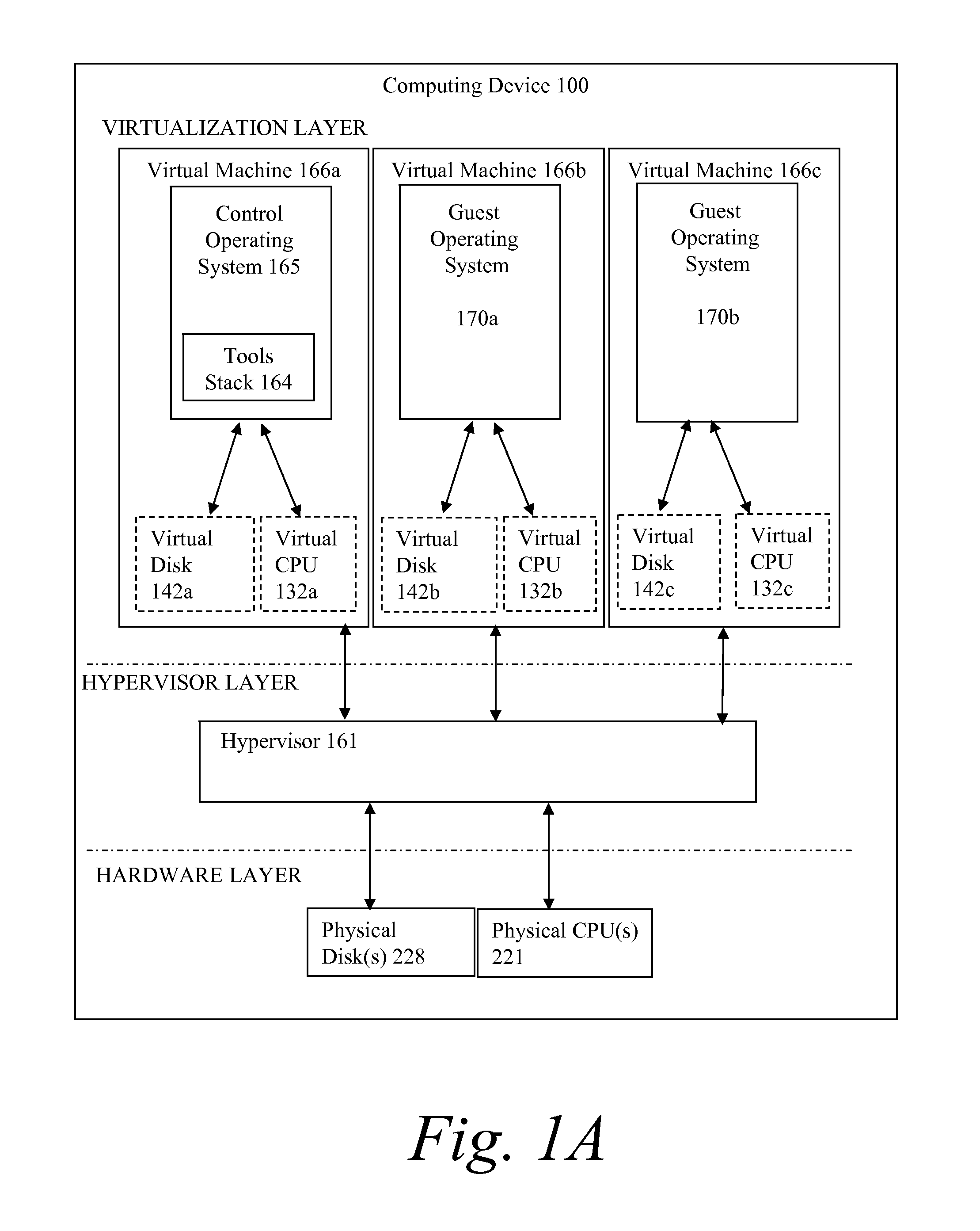 Systems and methods for establishing a cloud bridge between virtual storage resources