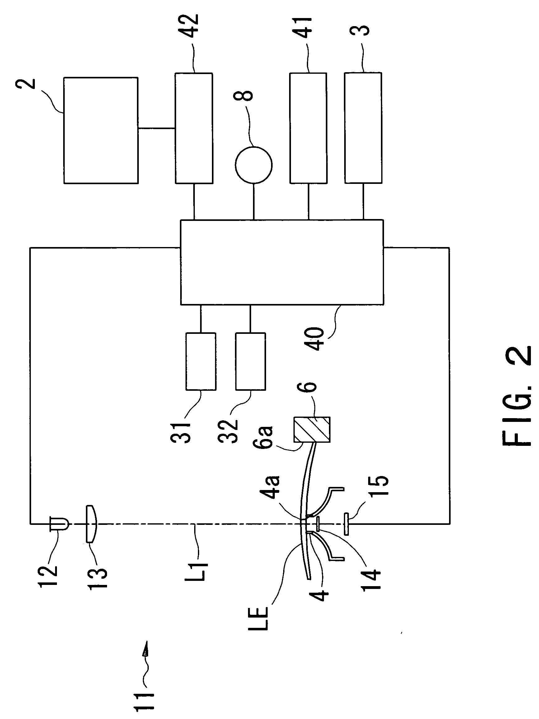 Lens meter